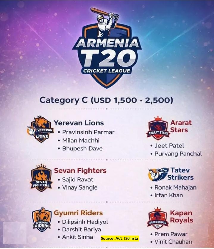 SGCL Armenia Draft
