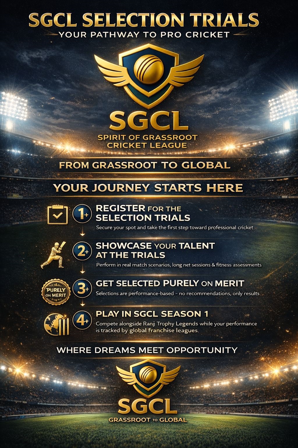 SGCL Selection Process